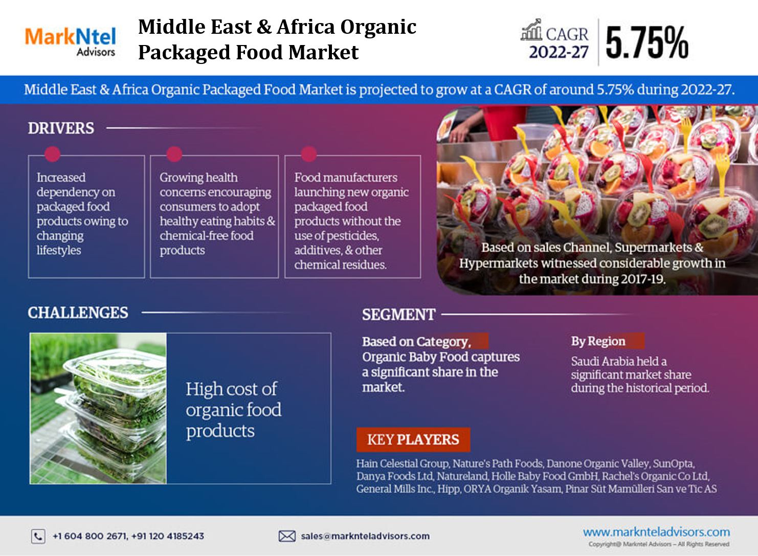 Middle East & Africa Organic Packaged Food Market